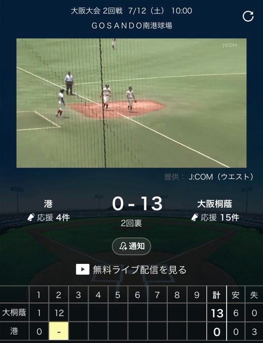 手加減なしかな？&#x1の画像