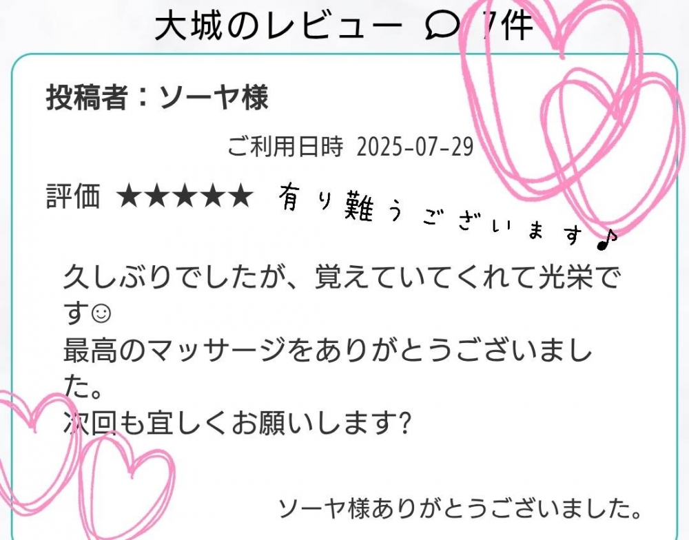大城の日記